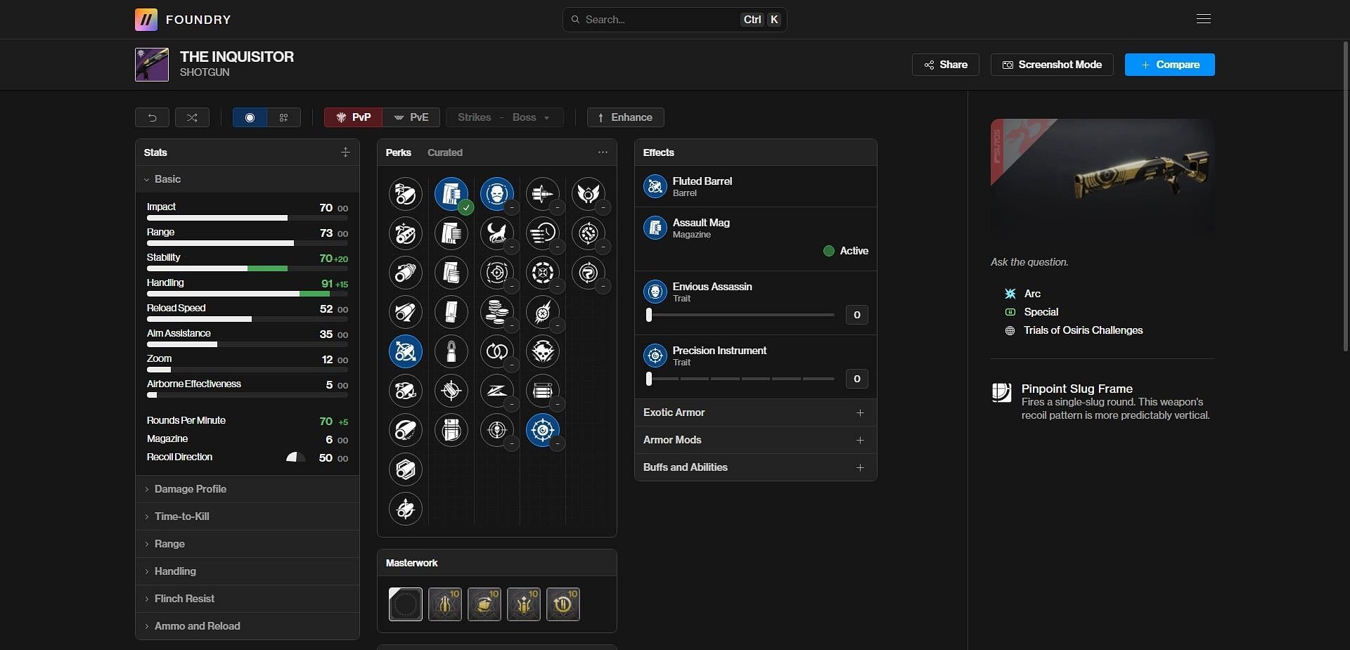 The Inquisitor PvE god roll in Destiny 2 (Image via Bungie/D2Foundry)
